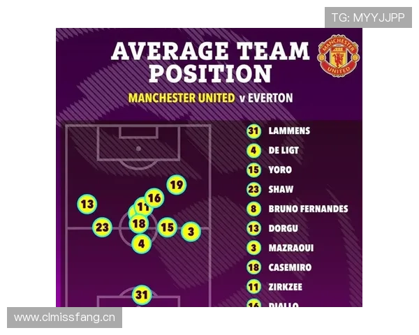 曼联重建困局：方向不清成当前核心问题，影响球队走势与竞争力