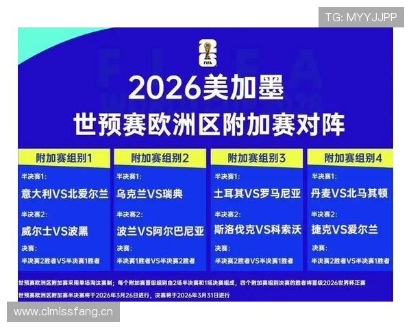 2026世界杯B组最新出线形势全面解析